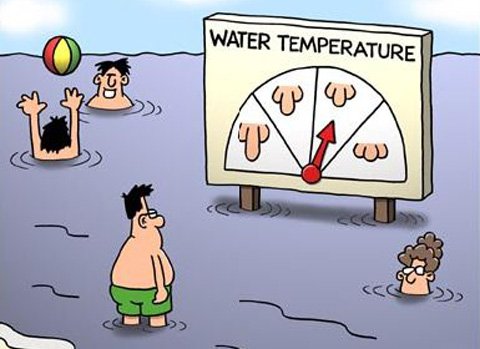 temp